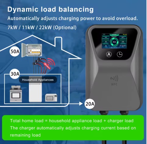 Dynamic Load Balancing - How It Works