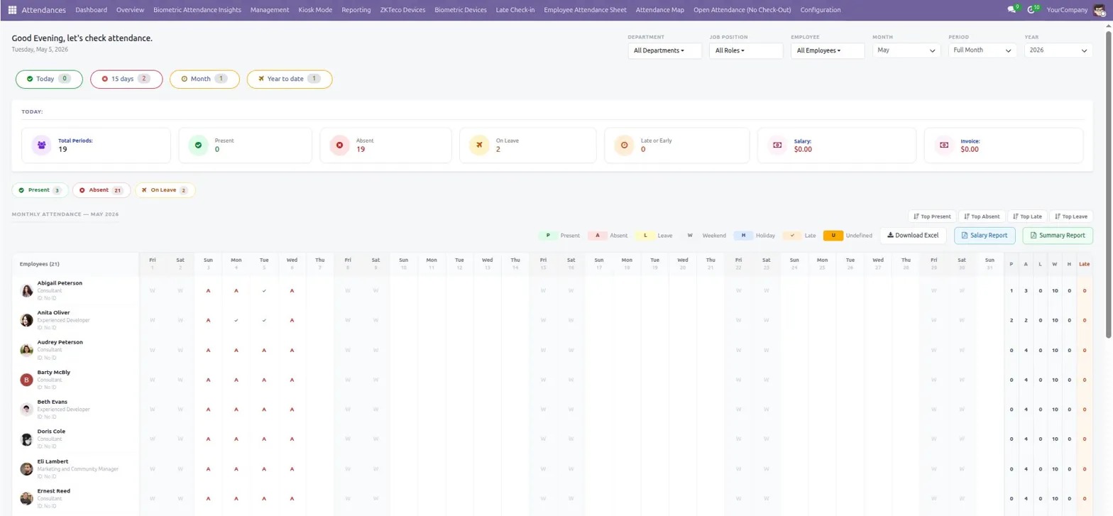 PAN HR Attendance Management